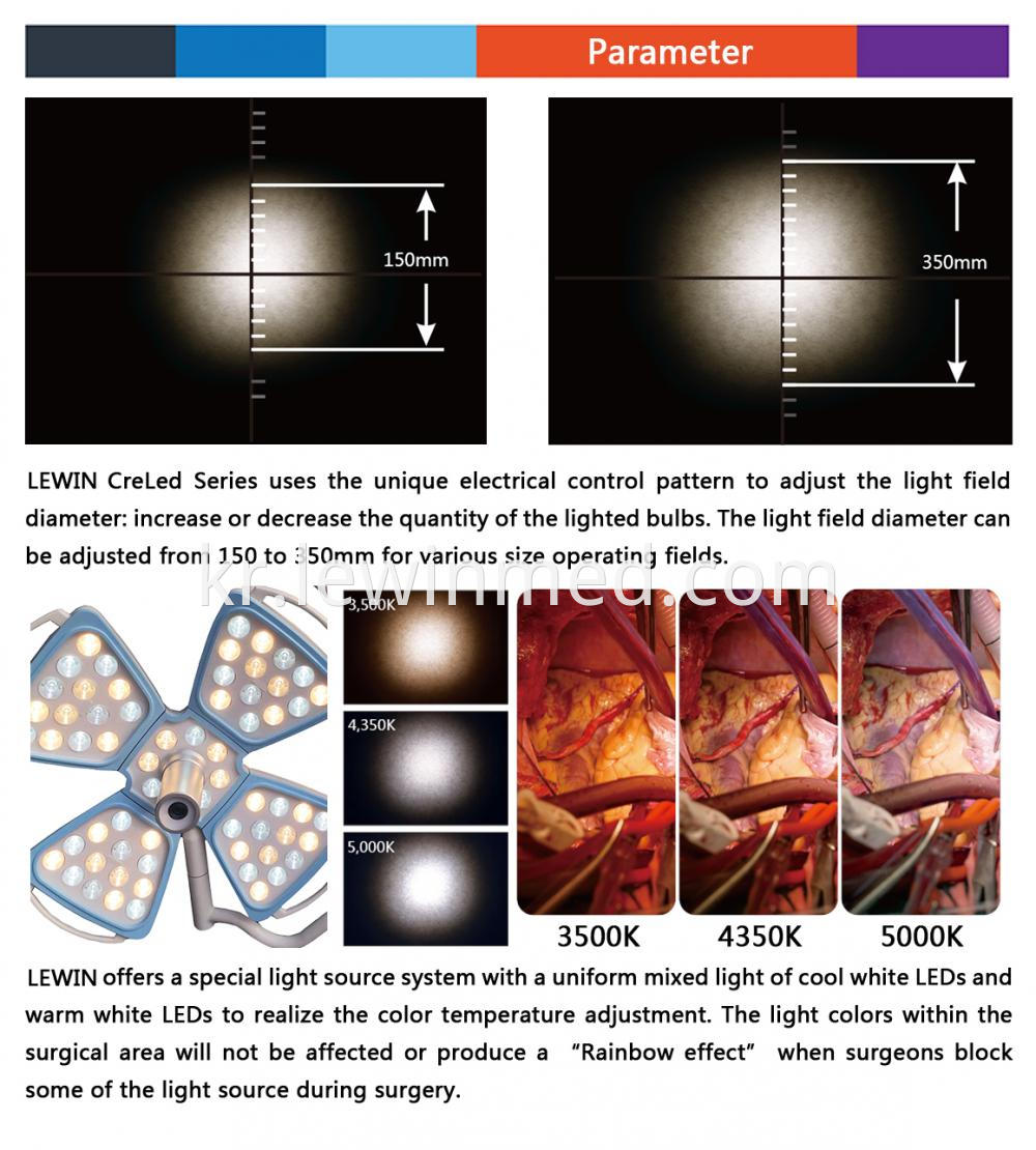 Cold light led shadowless medical illuminate operation light 